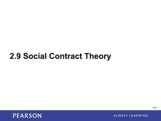 1-61
2.9 Social Contract Theory
1-61
 