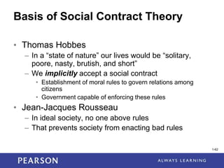 1-62
1-62
Basis of Social Contract Theory
• Thomas Hobbes
– In a “state of nature” our lives would be “solitary,
poore, nasty, brutish, and short”
– We implicitly accept a social contract
• Establishment of moral rules to govern relations among
citizens
• Government capable of enforcing these rules
• Jean-Jacques Rousseau
– In ideal society, no one above rules
– That prevents society from enacting bad rules
 