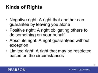 1-64
1-64
Kinds of Rights
• Negative right: A right that another can
guarantee by leaving you alone
• Positive right: A right obligating others to
do something on your behalf
• Absolute right: A right guaranteed without
exception
• Limited right: A right that may be restricted
based on the circumstances
 