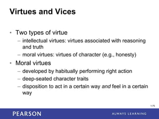 1-75
Virtues and Vices
• Two types of virtue
– intellectual virtues: virtues associated with reasoning
and truth
– moral virtues: virtues of character (e.g., honesty)
• Moral virtues
– developed by habitually performing right action
– deep-seated character traits
– disposition to act in a certain way and feel in a certain
way
1-75
 