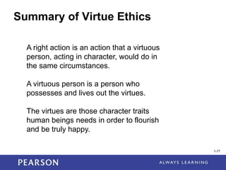 1-77
Summary of Virtue Ethics
1-77
A right action is an action that a virtuous
person, acting in character, would do in
the same circumstances.
A virtuous person is a person who
possesses and lives out the virtues.
The virtues are those character traits
human beings needs in order to flourish
and be truly happy.
 