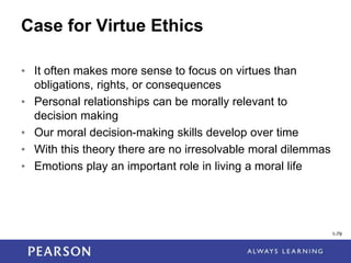 1-79
Case for Virtue Ethics
• It often makes more sense to focus on virtues than
obligations, rights, or consequences
• Personal relationships can be morally relevant to
decision making
• Our moral decision-making skills develop over time
• With this theory there are no irresolvable moral dilemmas
• Emotions play an important role in living a moral life
1-79
 