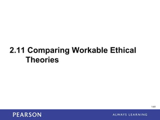 1-81
2.11 Comparing Workable Ethical
Theories
1-81
 