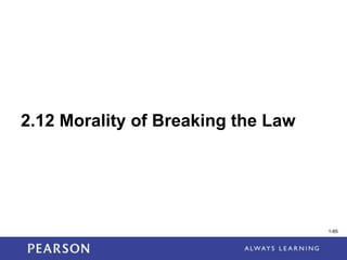 1-85
2.12 Morality of Breaking the Law
1-85
 