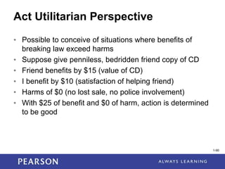 1-90
Act Utilitarian Perspective
• Possible to conceive of situations where benefits of
breaking law exceed harms
• Suppose give penniless, bedridden friend copy of CD
• Friend benefits by $15 (value of CD)
• I benefit by $10 (satisfaction of helping friend)
• Harms of $0 (no lost sale, no police involvement)
• With $25 of benefit and $0 of harm, action is determined
to be good
1-90
 
