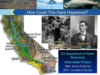 Seeking Sustainability in an Era of Change | PPT