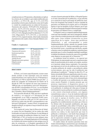 complicaciones en 393 pacientes, obteniéndose al aplicar
los criterios de severidad y/o gravedad establecidos por
la O.M.S. y el P.N.C.M., que el 31.3% (123/393)
presentaban criterios para clasificarlos como tal (Cuadro
5), viendo las complicaciones en orden de frecuencia,
Transtorno del sensorio: 39.8%(49/123); Intolerancia
gástrica: 42.3% (52/123); Ictericia: 32.5% (40/123);
Retención Nitrogenada: 22% (27/123); Anemia severa:
8.9% (11/123); Hipoglicemia(Post-Quinina): 8.1% (10/
123); Oligo-anuria: 8.1% (10/123); y convulsiones:
4.05% (5/123), respectivamente, observando claramente
el predominio del cuadro clínico llamado Malaria cere-
bral.
Cuadro 5.- Complicaciones
COMPLICACIONES n° Pacientes(123/393)
Transtorno del sensorio 39.8% (49/123)
Intolerancia gástrica 42.3% (52/123)
Ictericia 32.5% (40/123)
Retención Nitrogenada 22% (27/123)
Anemia Severa 8.9% (11/123)
Hipoglicemia (post-quinina) 8.1% (10/123)
Oliguria-anuria 8.1% (10/123)
Convulsiones 4.05% (5/123)
DISCUSION
El Perú; y en Loreto especificamente; existen zonas
donde siempre se han reportado casos de malaria
(especificamente a tres especies P.vivax, P.falciparum y
P.malarie); en 1944 se reportó 95000 casos por año17
, y
desde las campañas de erradicación de finales de la
década de 1950, los reportes de casos eran menores a
1000 por año, no reportándose casos de P. falciparum ;
más del 80% correspondian a P.vivax, y se encontraban
circunscritos a distritos y zonas fronterizas con Ecua-
dor, Colombia y Brasil fundamentalmente17
.
En la presente década de 1990, una nueva epidemia
de malaria y en especial a P. falciparum ha ido
reemergiendo; ya en 1990 se reportaron 28,882 casos,
llegando a su acmé en 1996 con 211,561 casos de ma-
laria de los cuales más del 40% correspondieron a ma-
laria por P falciparum 4
, siendo el Perú, el segundo país
después de Brasil, en reportar el mayor número de casos
en dicho año 18
.
En la región de Loreto, bajo la Dirección de Salud,
se cuenta con tres Hospitales, de los cuales dos están
localizados en la provincia de Maynas; la cual alberga al
mayor porcentaje de población urbana (en Loreto, de
769694 hab. el 74% se localiza en zona urbana); estos
dos hospitales son: el Hospital Iquitos(nivel II) localizado
en el distrito del mismo nombre,el más antiguo (con 58
años de existencia), y el Hospital regional(nivel III)
localizado en el distrito de Punchana. Por su localización
cercana al puerto principal de Belén, el Hospital Iquitos
es el más concurrido por la población y el que absorbe
en su atención al mayor porcentaje de población rural.
Estos dos hospitales han tratado la mayor cantidad de
pacientes con Malaria de la región, pero es el Hospital
Iquitos el que ha atendido al mayor número, por lo que
le valió ser designado Hospital referencial para el manejo
de pacientes con Malaria Grave y complicada.
La Región Loreto se comporta epidemiológicamente
como una zona inestable, ante esta re-emergencia, debido
a que si bien ha existido presencia de la infección muchos
años antes, éstas estaban circunscritas en áreas
específicas de la región , áreas muy periféricas
(limítrofes), y que correspondian a zonas
fundamentalmente rurales; además los grandes brotes
en los inicios de los 50’, fueron controlados, por el con-
trol inicial del vector, es posible que este hecho, aunado
a factores como la explotación maderera y petrolera haya
permitido que el vector (Anopheles darlingii) modifique
su habitat inicialmente circunscrito, para en la actualidad
estar disperso en gran parte de la Amazonia 19,20
.
La epidemia actual de malaria, y en especial por
P.falciparum, ha representado una nueva experiencia para
todos los profesionales de la salud, en la región, nosotros
en el presente trabajo hemos registrado a los pacientes
que ingresaron al servicio de medicina, ésto circunscribe
a nuestra población de estudio a una población adulta
exclusivamente, pero que ha sido la población más
afectada por la epidemia 12,4
durante los años 96 y 97; no
hemos encontrado diferencia significatica entre los sexos,
siendo de notar, el tiempo de enfermedad, dado por el
tiempo que transcurre entre el inico de la sintomatología
y el arribo del paciente a un establecimiento de salud,
como nuestro Hospital, si tenemos presente que son
premisas importantes el diagnóstico precoz y el
tratamiento oportuno para disminuir la morbimortalidad
en la población, la mediana de 6 días para el tiempo de
enfermedad de nuestra población resultaría prolongado,
y esto estaría relacionado primero, con algunos
costumbrismos como es el uso de medicina tradicional
y la automedicación, muy común en nuestra población,
a lo cual se agrega en muchos casos, la dificil
accesibilidad que existe en nuestra zona, por su
geografía,a los establecimientos de salud, que si bien en
los últimos años ha mejorado notablemete, aún sigue
siendo la accesibilidad a ellos difícil. El hecho de que
gran parte de nuestra población tenga el antecedente de
haber sufrido por lo menos un episodio de malaria
anterior nos indica, la alta exposición que tiene la
población a reinfectarse y este hecho hace presagiar el
desarrollo gradual de inmunidad, la cual se desarrolla
por la exposición constante al agente y para que sea
sostenida la exposición debe ser desde la niñez 21
.
El cuadro clínico de nuestros pacientes tiene una
triada sintomatológica característica que está dada por:
alza térmica, escalofrios y cefalea, síntomas frecuentes
Malaria falciparum 55
 