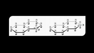 Quinolinas y isoquinolinas Dr. Murali PPT