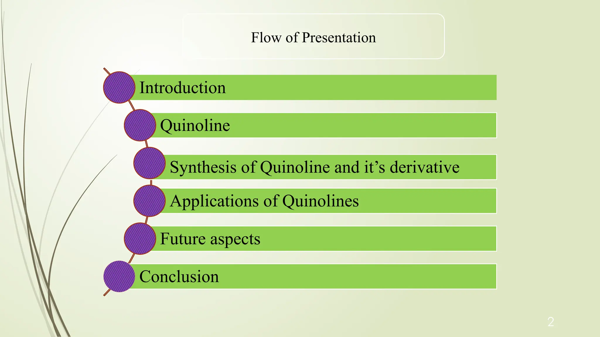 Introduction
Quinoline
Synthesis of Quinoline and it’s derivative
Applications of Quinolines
Future aspects
Conclusion
Flow of Presentation
2
 