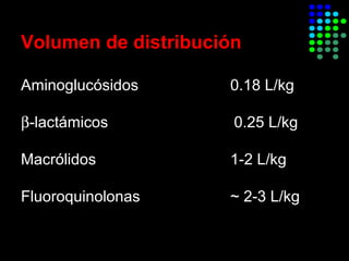 Volumen de distribución
Aminoglucósidos 0.18 L/kg
β-lactámicos 0.25 L/kg
Macrólidos 1-2 L/kg
Fluoroquinolonas ~ 2-3 L/kg
 