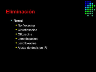 Eliminación
 Renal
Norfloxacina
Ciprofloxacina
Ofloxacina
Lomefloxacina
Levofloxacina
Ajuste de dosis en IR
 