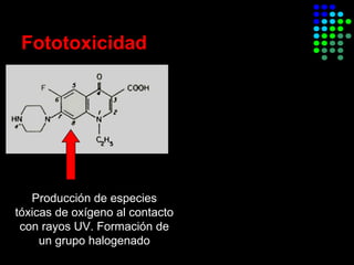 Fototoxicidad
Producción de especies
tóxicas de oxígeno al contacto
con rayos UV. Formación de
un grupo halogenado
Ventaja para las 8-metoxi-
fluoroquinolonas
 
