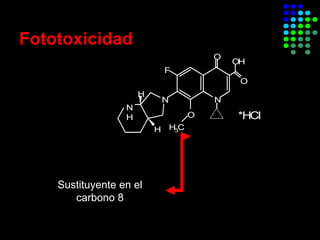 N
H
H H3C
O
N
O
O
OH
F
N
H
*HCI
N
H
H H3C
O
N
O
O
OH
F
N
H
*HCI
Sustituyente en el
carbono 8
Fototoxicidad
 
