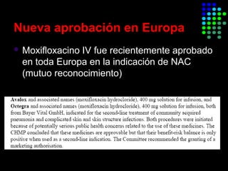 Nueva aprobación en Europa
 Moxifloxacino IV fue recientemente aprobado
en toda Europa en la indicación de NAC
(mutuo reconocimiento)
 