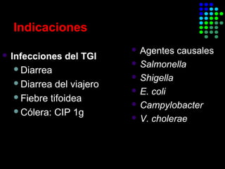 Indicaciones
 Infecciones del TGI
Diarrea
Diarrea del viajero
Fiebre tifoidea
Cólera: CIP 1g
 Agentes causales
 Salmonella
 Shigella
 E. coli
 Campylobacter
 V. cholerae
Sanford Guide 2009 reporta
alta falla terapéutica
 