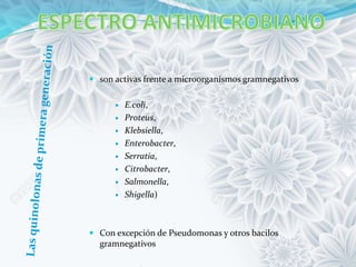  son activas frente a microorganismos gramnegativos
 E.coli,
 Proteus,
 Klebsiella,
 Enterobacter,
 Serratia,
 Citrobacter,
 Salmonella,
 Shigella)
 Con excepción de Pseudomonas y otros bacilos
gramnegativos
 