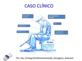 Tto: Aas, Enalapril/Hidroclorotiazida, Durogesic, Xalacom
CASO CLÍNICO
79 años
 