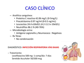 CASO CLÍNICO
– Analítica sanguínea:
• Proteína C reactiva 42.06 mg/L (0-5mg/L)
• Procalcitonina 0.97 ng/ml (0-0.5 ng/mL)
• Leucocitos 24.4 x10e9/L (4.2-11.5 x 10e9/L)
• Neutrófilos 86.1 % (40-76%)
– Microbiología orina:
• Antígeno Legionella y Neumococo : Negativos
– Rx Tórax:
• No condensación
DIAGNÓSTICO: INFECCIÓN RESPIRATORIA VÍAS BAJAS
-- Tratamiento:
Levofloxacino 500 mg- 1 comp/día- 7 días
Seretide Accuhaler 50/500 mcg
 