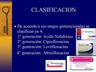 CLASIFICACION                                                                  PresentaciónDe acuerdo a sus rasgos generacionales se clasifican en 4:1° generación: Acido Nalidixico2° generación: Ciprofloxacina3° generación: Levofloxacina   4° generación : Moxifloxacina