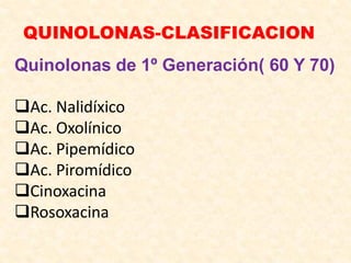 QUINOLONAS-CLASIFICACION
Quinolonas de 1º Generación( 60 Y 70)
Ac. Nalidíxico
Ac. Oxolínico
Ac. Pipemídico
Ac. Piromídico
Cinoxacina
Rosoxacina
 