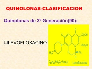 QUINOLONAS-CLASIFICACION
Quinolonas de 3º Generación(90):
LEVOFLOXACINO
 