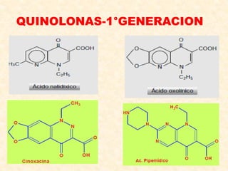 QUINOLONAS-1°GENERACION
 