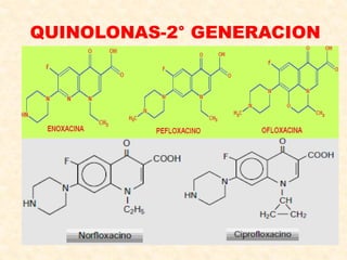 QUINOLONAS-2° GENERACION
 