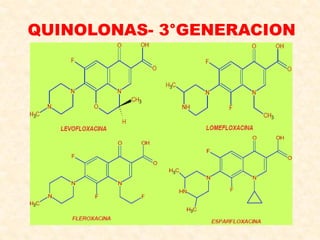 QUINOLONAS- 3°GENERACION
 