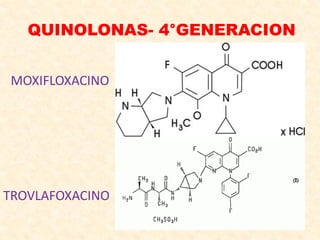 QUINOLONAS- 4°GENERACION
MOXIFLOXACINO
TROVLAFOXACINO
 