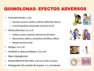 QUINOLONAS- EFECTOS ADVERSOS
 