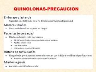 QUINOLONAS-PRECAUCION
 