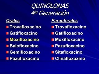 QUINOLONAS
4ta Generación
Orales
Trovafloxacino
Gatifloxacino
Moxifloxacino
Balofloxacino
Gemifloxacino
Pazufloxacino
Parenterales
Trovafloxacino
Gatifloxacino
Moxifloxacino
Pazufloxacino
Sitafloxacino
Clinafloxaxino
 