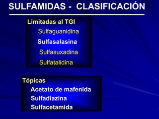 Limitadas al TGI
Sulfaguanidina
Sulfasalasina
Sulfasuxadina
Sulfatalidina
SULFAMIDAS - CLASIFICACIÓN
Tópicas
Acetato de mafenida
Sulfadiazina
Sulfacetamida
 