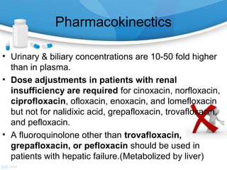 Quinolones | PPT