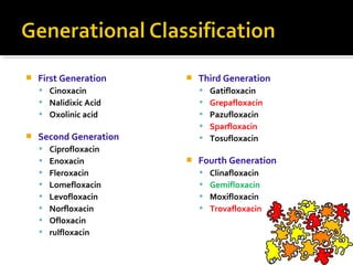  First Generation
 Cinoxacin
 Nalidixic Acid
 Oxolinic acid
 Second Generation
 Ciprofloxacin
 Enoxacin
 Fleroxacin
 Lomefloxacin
 Levofloxacin
 Norfloxacin
 Ofloxacin
 rulfloxacin
 Third Generation
 Gatifloxacin
 Grepafloxacin
 Pazufloxacin
 Sparfloxacin
 Tosufloxacin
 Fourth Generation
 Clinafloxacin
 Gemifloxacin
 Moxifloxacin
 Trovafloxacin
 