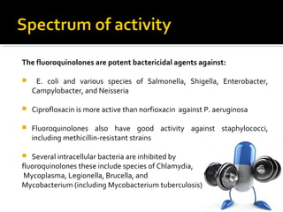 The fluoroquinolones are potent bactericidal agents against:
 E. coli and various species of Salmonella, Shigella, Enterobacter,
Campylobacter, and Neisseria
 Ciprofloxacin is more active than norfioxacin against P. aeruginosa
 Fluoroquinolones also have good activity against staphylococci,
including methicillin­resistant strains
 Several intracellular bacteria are inhibited by
fluoroquinolones these include species of Chlamydia,
Mycoplasma, Legionella, Brucella, and
Mycobacterium (including Mycobacterium tuberculosis)
 