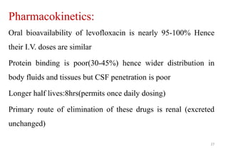 Pharmacokinetics:
Oral bioavailability of levofloxacin is nearly 95-100% Hence
their I.V. doses are similar
Protein binding is poor(30-45%) hence wider distribution in
body fluids and tissues but CSF penetration is poor
Longer half lives:8hrs(permits once daily dosing)
Primary route of elimination of these drugs is renal (excreted
unchanged)
27
 