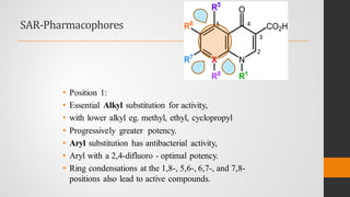SAR-Pharmacophores
• Position 1:
• Essential Alkyl substitution for activity,
• with lower alkyl eg. methyl, ethyl, cyclopropyl
• Progressively greater potency.
• Aryl substitution has antibacterial activity,
• Aryl with a 2,4-difluoro - optimal potency.
• Ring condensations at the 1,8-, 5,6-, 6,7-, and 7,8-
positions also lead to active compounds.
2
3
45
 