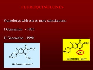 FLUROQUINOLONES
Quinolones with one or more substitutions.
I Generation - 1980
II Generation -1990
N
N
H
N
F
O
CH3
CO2H
Norfloxacin - Noroxin®
Ciprofloxacin - Cipro®
N
N
H
N
F
O
CO2H
 