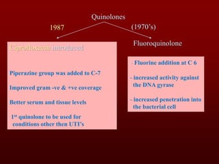 Quinolones
Fluoroquinolone
(1970’s)
- Fluorine addition at C 6
- increased activity against
the DNA gyrase
- increased penetration into
the bacterial cell
Ciprofloxacin introduced
Piperazine group was added to C-7
Improved gram -ve & +ve coverage
Better serum and tissue levels
1st quinolone to be used for
conditions other then UTI’s
1987
 