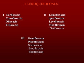 FLUROQUINOLONES
I Norfloxacin II Lomefloxacin
Ciprofloxacin Sparfloxacin
Ofloxacin Levofloxacin
Pefloxacin Moxifloxacin
Gatifloxacin
III Gemifloxacin
Plurifloxacin
Sitafloxacin,
Pazufloxacin
Balofloxacin
 