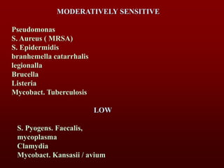 MODERATIVELY SENSITIVE
Pseudomonas
S. Aureus ( MRSA)
S. Epidermidis
branhemella catarrhalis
legionalla
Brucella
Listeria
Mycobact. Tuberculosis
LOW
S. Pyogens. Faecalis,
mycoplasma
Clamydia
Mycobact. Kansasii / avium
 