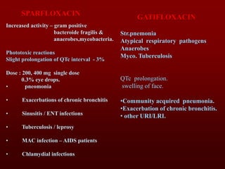 Increased activity – gram positive
bacteroide fragilis &
anaerobes,mycobacteria.
Phototoxic reactions
Slight prolongation of QTc interval - 3%
Dose : 200, 400 mg single dose
0.3% eye drops.
• pneomonia
• Exacerbations of chronic bronchitis
• Sinusitis / ENT infections
• Tuberculosis / leprosy
• MAC infection – AIDS patients
• Chlamydial infections
SPARFLOXACIN
Str.pnemonia
Atypical respiratory pathogens
Anaerobes
Myco. Tuberculosis
QTc prolongation.
swelling of face.
•Community acquired pneumonia.
•Exacerbation of chronic bronchitis.
• other URI/LRI.
GATIFLOXACIN
 