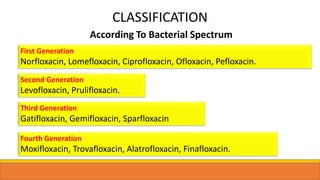 CLASSIFICATION
According To Bacterial Spectrum
First Generation
Norfloxacin, Lomefloxacin, Ciprofloxacin, Ofloxacin, Pefloxacin.
Second Generation
Levofloxacin, Prulifloxacin.
Third Generation
Gatifloxacin, Gemifloxacin, Sparfloxacin
Fourth Generation
Moxifloxacin, Trovafloxacin, Alatrofloxacin, Finafloxacin.
 