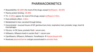 PHARMACOKINETICS
 Bioavailability: 80-100 % for most of the drugs; except Norfloxacin : 30-35%
 Plasma protein binding : 20-40%
 T½ : 8-10hrs approx. for most of the drugs; except norfloxacin 3-5hrs.
 Post antibiotic effect : 3-6hrs
 Metabolized in liver; excreted through kidney.
 Concentrated - mucosal tissues of GIT, genitourinary tract, respiratory tract, prostate, lungs, heart &
macrophages.
 FQ conc. in CSF, bone, prostatic fluid < serum conc.
 Pefloxacin, Ofloxacin levels in ascites fluid ~= serum conc
 Ciprofloxacin, Ofloxacin, Pefloxacin, Trovafloxacin  Human breast milk.
 Penetrate placental barrier and get concentrated in amniotic fluid.
 