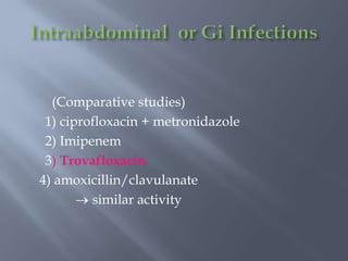 (Comparative studies)
1) ciprofloxacin + metronidazole
2) Imipenem
3) Trovafloxacin
4) amoxicillin/clavulanate
similar activity
 