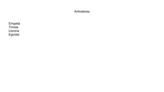 Antivalores
Enojada
Tímida
Llorona
Egoísta
 