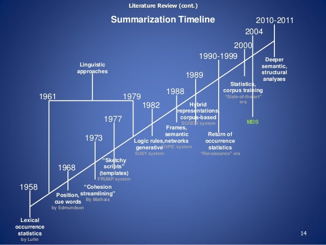 Dissertation semantics