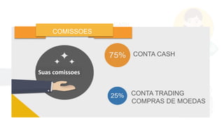 25%75%
YOUR
COMMISSION
CASH
ACCOUN
T
PURCHASIN
G
NEW COINS
COMISSOES
CONTA CASH
CONTA TRADING
COMPRAS DE MOEDAS
Suas comissoes
 