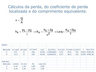 Cálculos da perda, do coeficiente de perda
         localizada e do comprimento equivalente.
                       Q
               v
                       A

                    p1  p2        hs  2g         K s  DH
               hs           Ks           Leq 
                                    v 2               f


Dados:


 Bancada    p1 (psi)   p2 (psi)   h (mm)    t(s)     Q (m³/s)    A (cm²)   D (mm) g (m/s²)     f    água (N/m³)
    2         8,5          6       100      22,69     0,0024063    5,57      26,6    9,8      0,025 9782,36
    4        11,5          9       100      20,58     0,0026531    5,57      26,6    9,8      0,024 9782,36



Cálculos:
 Bancada    v(m/s)     hs (m)       Ks      Leq (m)
    2        4,32       1,76       1,85      2,00
    4        4,76       1,76       1,52      1,65
 